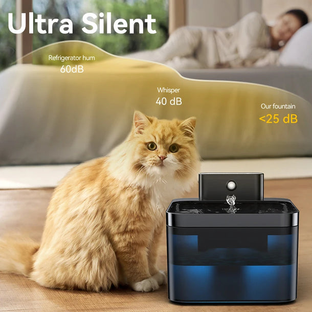 VelvetSnout™ Pet Automatic Water Fountain 2.2L